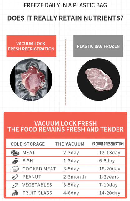  ProSeal™ Vacuum Sealer Machine – Keep Your Food Fresh 10X Longer! 🍖🥦