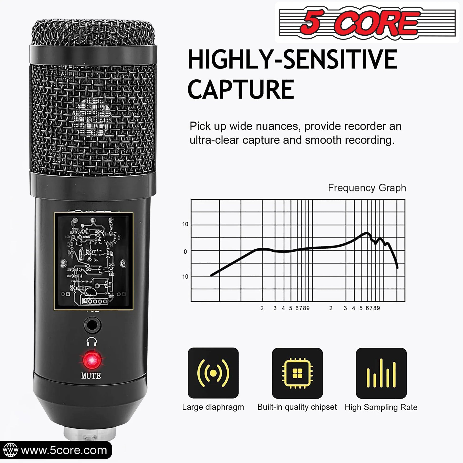 5 Core - Complete Podcast & Streaming Microphone Kit