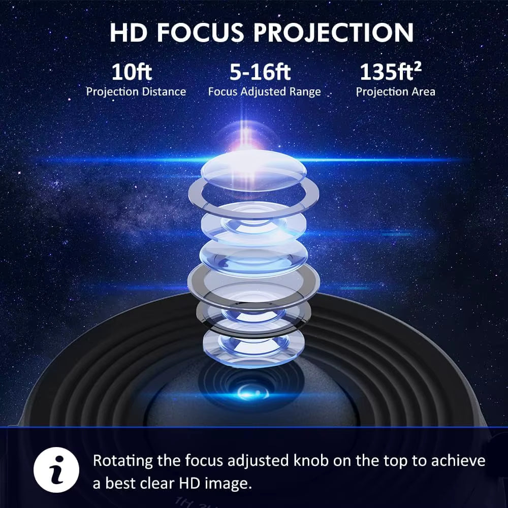 12-in-1 4K Planetarium Galaxy Projector 