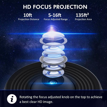 12-in-1 4K Planetarium Galaxy Projector 